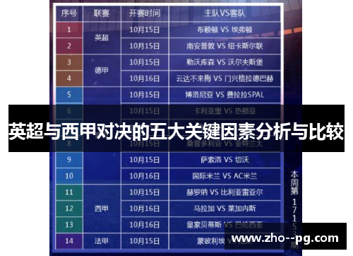 英超与西甲对决的五大关键因素分析与比较