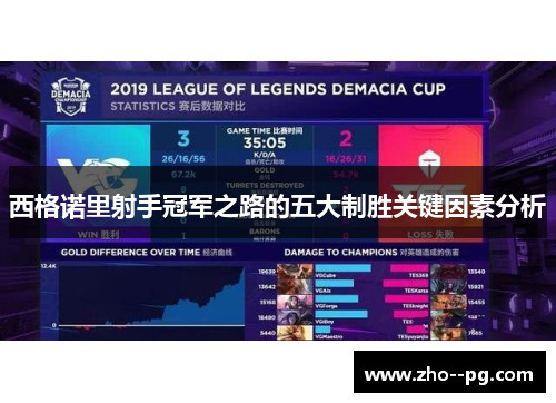 西格诺里射手冠军之路的五大制胜关键因素分析 西格诺里射手冠军之路的五大制胜关键因素分析