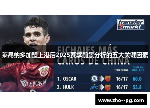 莱昂纳多加盟上港后2025赛季前景分析的五大关键因素
