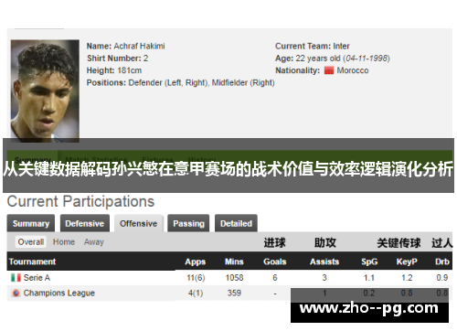 从关键数据解码孙兴慜在意甲赛场的战术价值与效率逻辑演化分析
