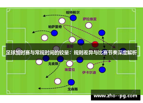 足球加时赛与常规时间的较量：规则差异与比赛节奏深度解析