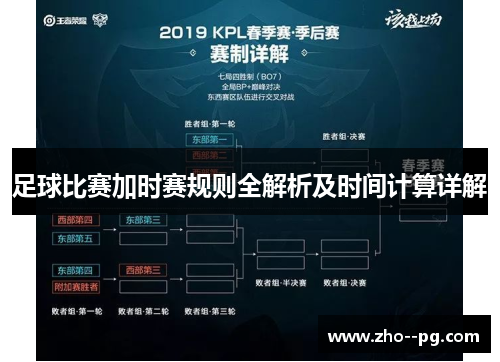 足球比赛加时赛规则全解析及时间计算详解 足球比赛加时赛规则全解析及时间计算详解