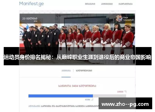 运动员身价排名揭秘：从巅峰职业生涯到退役后的商业帝国影响