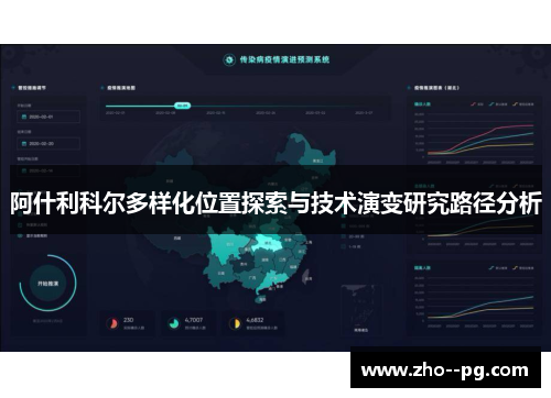 阿什利科尔多样化位置探索与技术演变研究路径分析