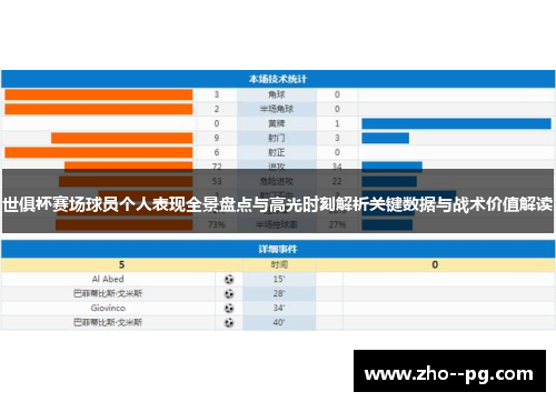 世俱杯赛场球员个人表现全景盘点与高光时刻解析关键数据与战术价值解读