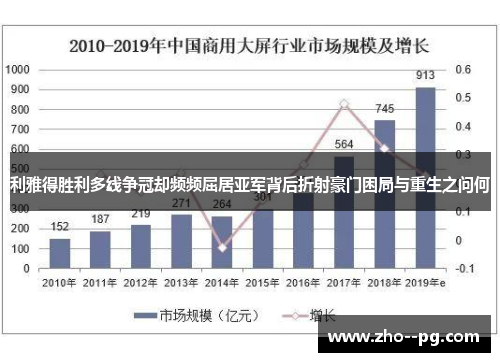 利雅得胜利多线争冠却频频屈居亚军背后折射豪门困局与重生之问何