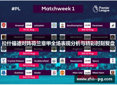 拉什福德对阵荷兰意甲全场表现分析与精彩时刻复盘
